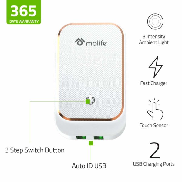 Molife Radiant 4.4 Smart Wall Charge Adapter with Ambience Light (4 USB Port) - Image 4